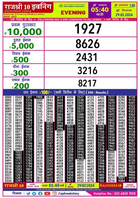 rajshree lottery result today evening 6.30 pm